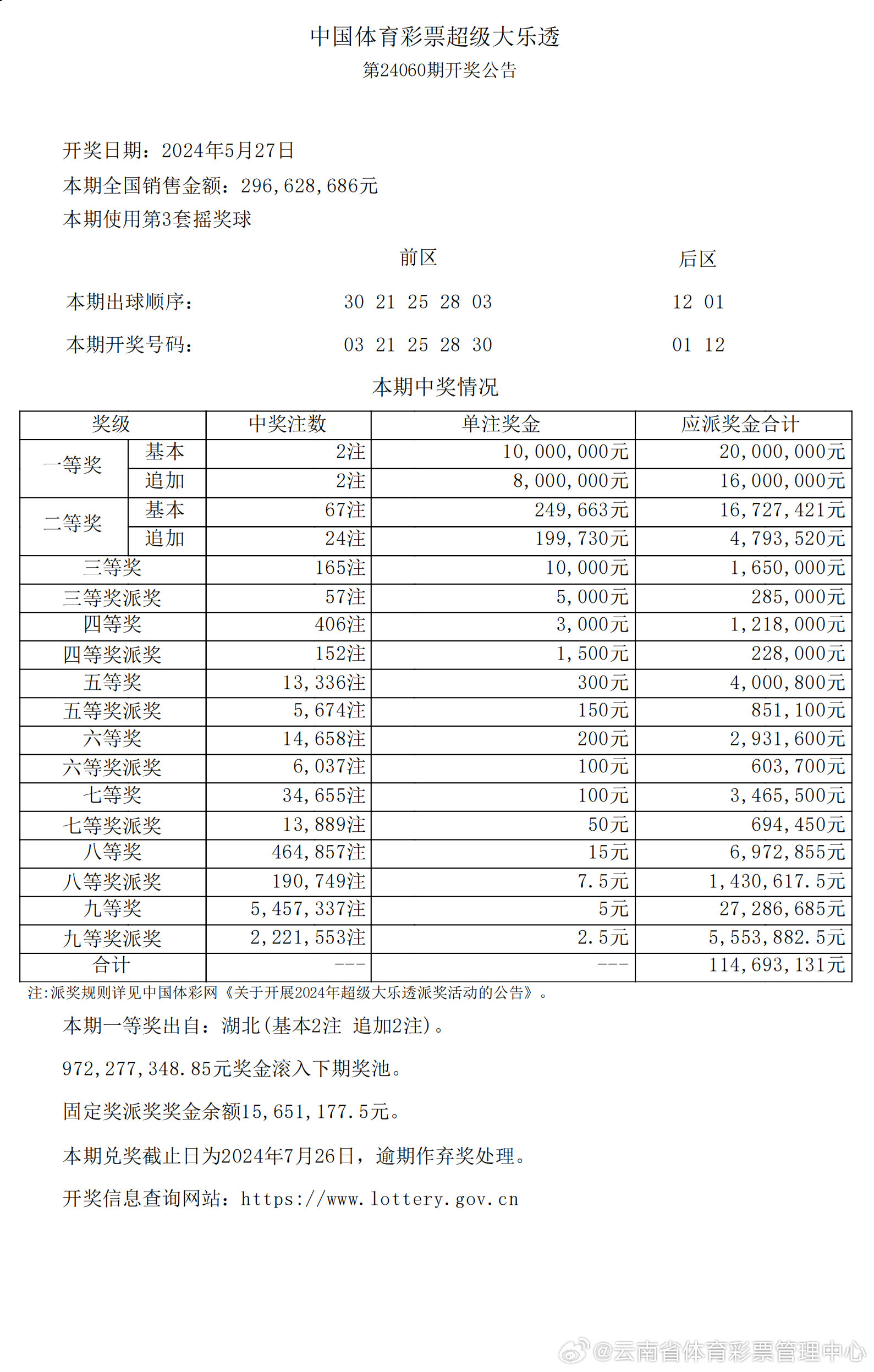 揭秘新奧歷史開獎結(jié)果，未來走向預(yù)測與趨勢分析（至2025年），揭秘新奧歷史開獎結(jié)果及未來趨勢展望（至2025年分析）