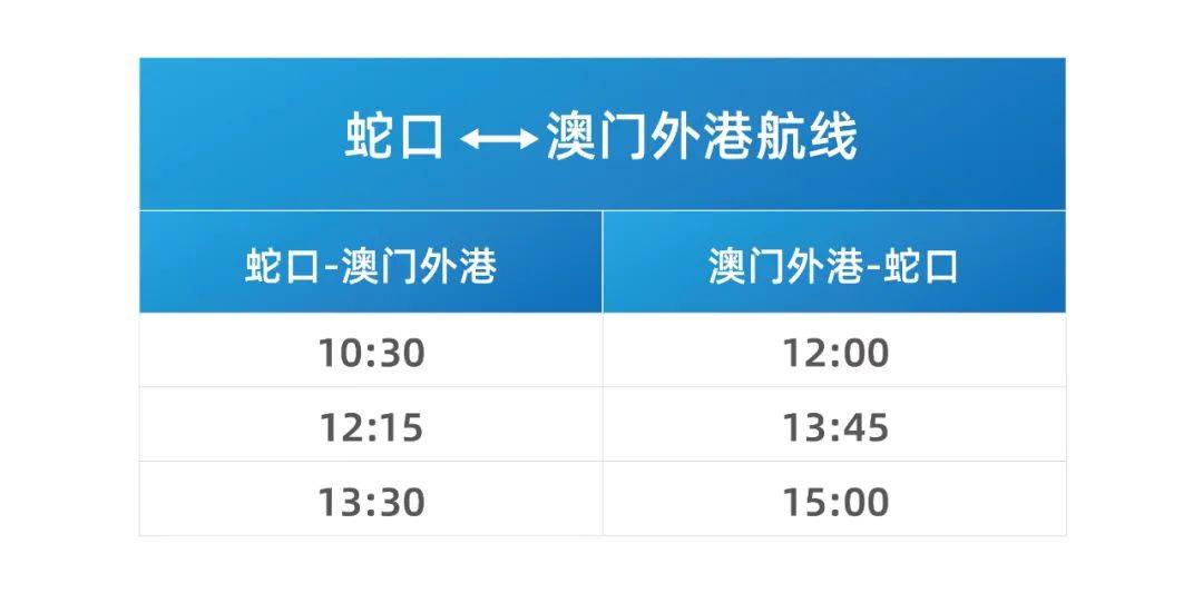 澳門號(hào)碼記錄查詢