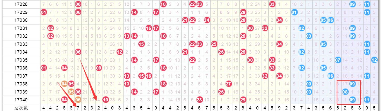 今晚澳門9點(diǎn)35分開獎(jiǎng)實(shí)用性解讀，澳門今晚9點(diǎn)35分開獎(jiǎng)解讀報(bào)告，實(shí)用分析與預(yù)測(cè)