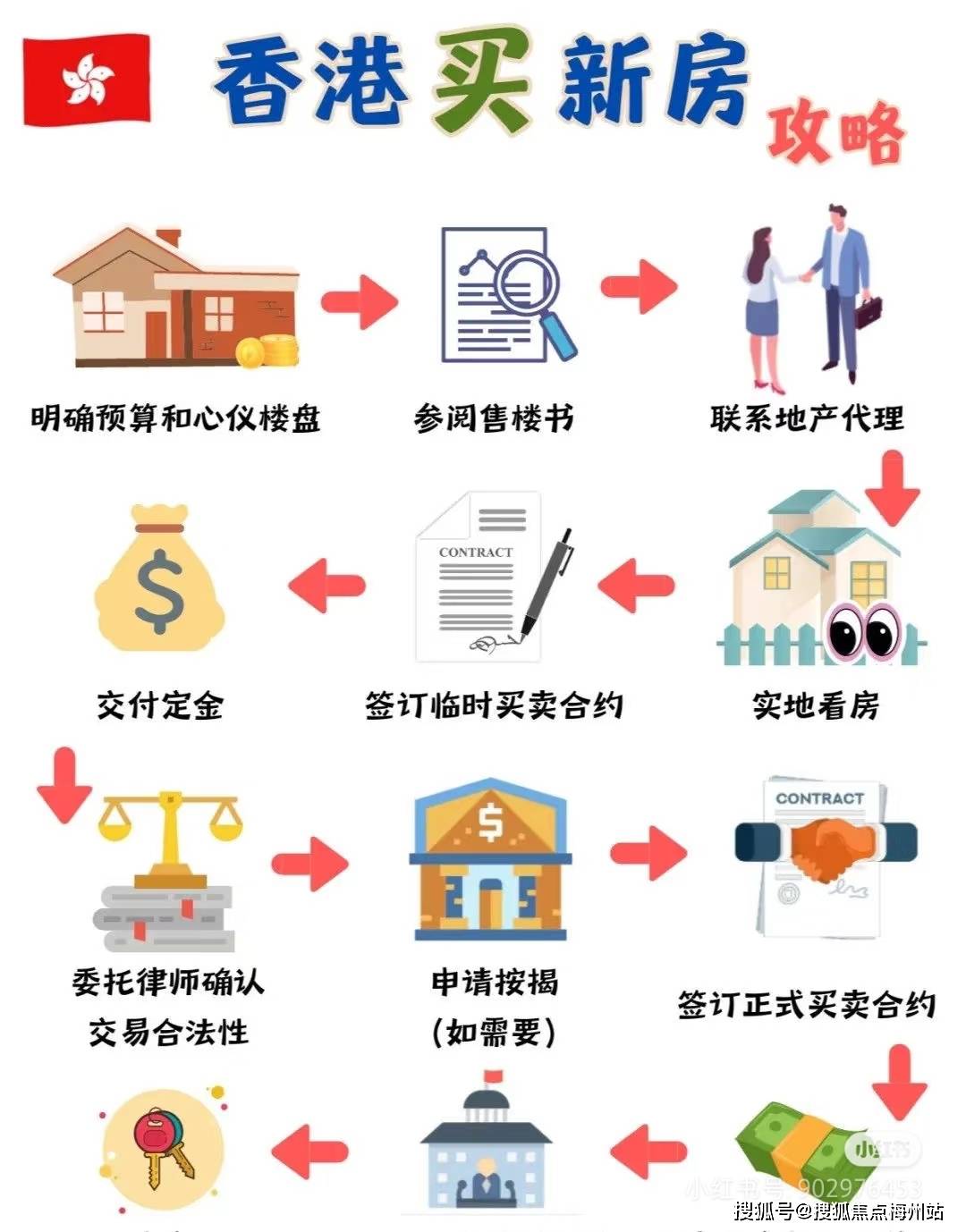 揭秘4949香港最快開(kāi)獎(jiǎng)六盒寶典，獨(dú)家秘笈助你贏取大獎(jiǎng)！，揭秘香港最快開(kāi)獎(jiǎng)六盒寶典，獨(dú)家秘笈助你贏大獎(jiǎng)！