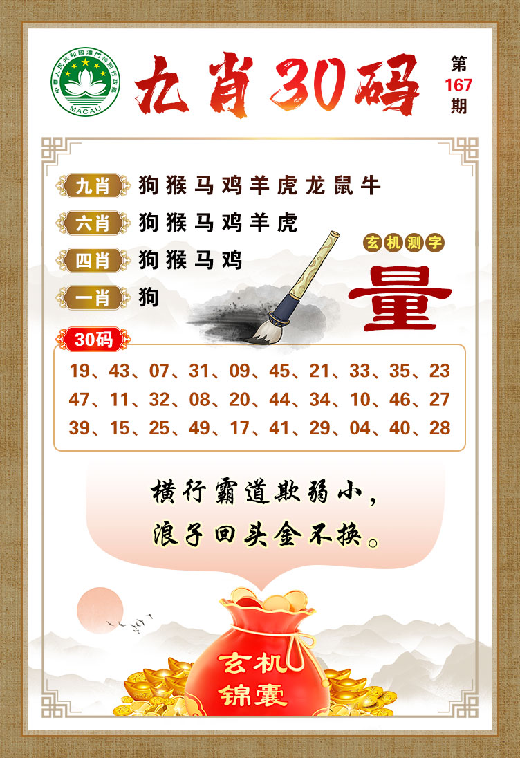 澳門今晚開三肖兔羊蛇，揭秘生肖運勢與風(fēng)水預(yù)測，澳門今晚生肖運勢揭秘，兔羊蛇三肖與風(fēng)水預(yù)測大揭秘