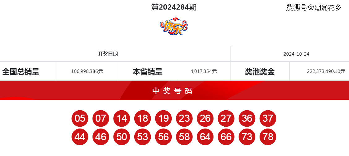 揭秘4949494949最快開獎(jiǎng)結(jié)果——最新開獎(jiǎng)動(dòng)態(tài)與解析，揭秘最新開獎(jiǎng)動(dòng)態(tài)，4949494949最快開獎(jiǎng)結(jié)果解析