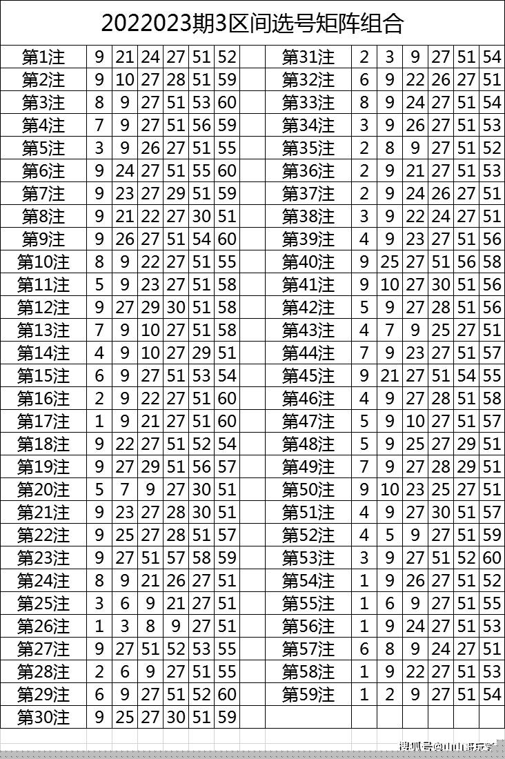 今晚9點30特馬開獎號碼預(yù)測與解讀，今晚9點30特馬開獎號碼預(yù)測解讀分析