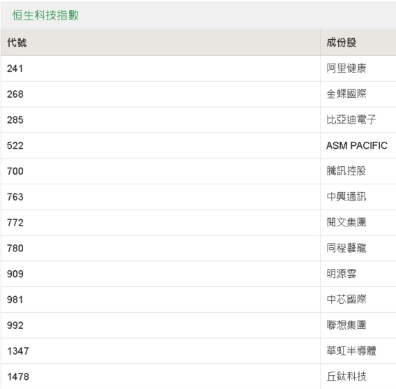 如何查詢2025新奧開彩記錄——全面指南，全面指南，如何查詢2025新奧開彩記錄