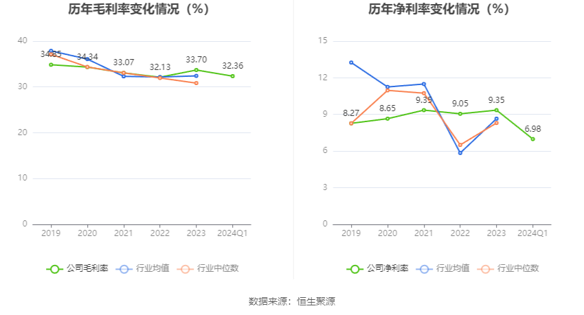 澳門六和彩資料查詢2024年免費查詢指南，01-32期全方位解析，澳門六和彩資料查詢指南，2024年免費查詢解析，涵蓋期數全方位分析
