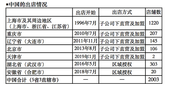 澳門彩票的未來展望，精準(zhǔn)預(yù)測與策略分析到2025年，澳門彩票未來展望，至2025年的精準(zhǔn)預(yù)測與策略分析