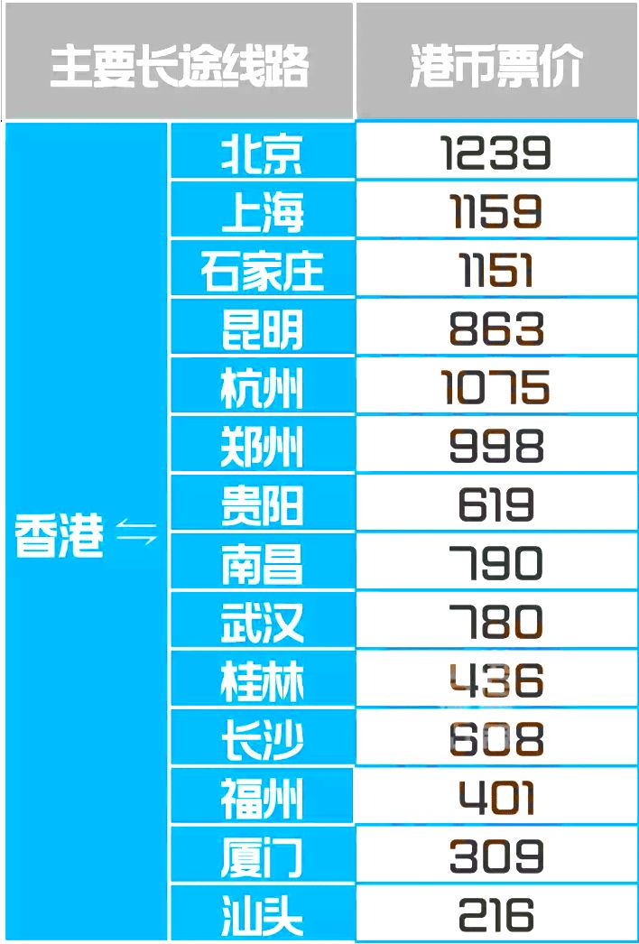探索香港鐵算，歷史、功能與重要性（關(guān)鍵詞，香港鐵算 47887），揭秘香港鐵算，歷史沿革、功能與重要性解析