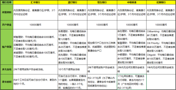 二四六香港資料期期中查詢，深度解析與實(shí)用指南，二四六香港資料期期中查詢，深度解析與實(shí)用指南手冊