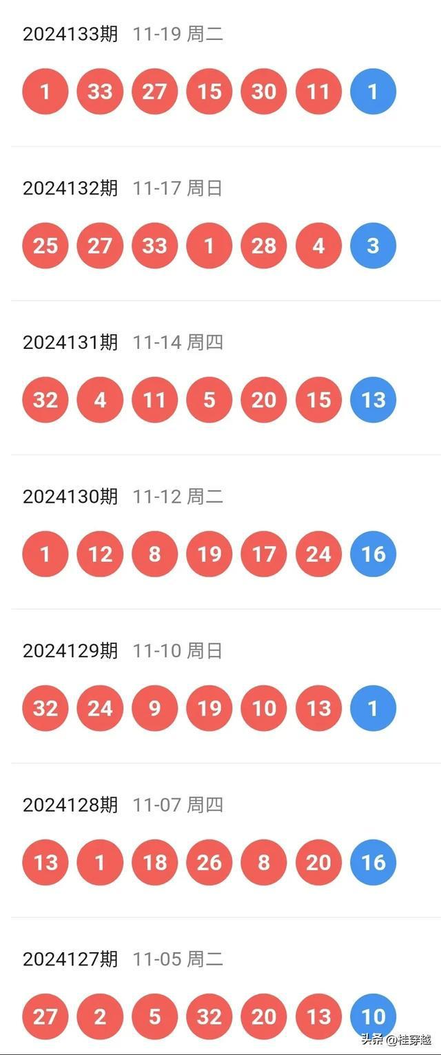 新奧今晚必中一注，揭秘彩票背后的秘密策略與好運(yùn)之道，揭秘彩票背后的秘密策略與好運(yùn)之道，新奧今晚必中一注！