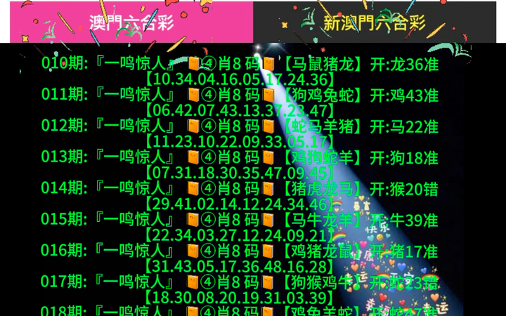 新澳門(mén)出彩綜合走勢(shì)，深度解讀與SEO優(yōu)化策略，新澳門(mén)出彩綜合走勢(shì)深度解讀及SEO優(yōu)化策略探討