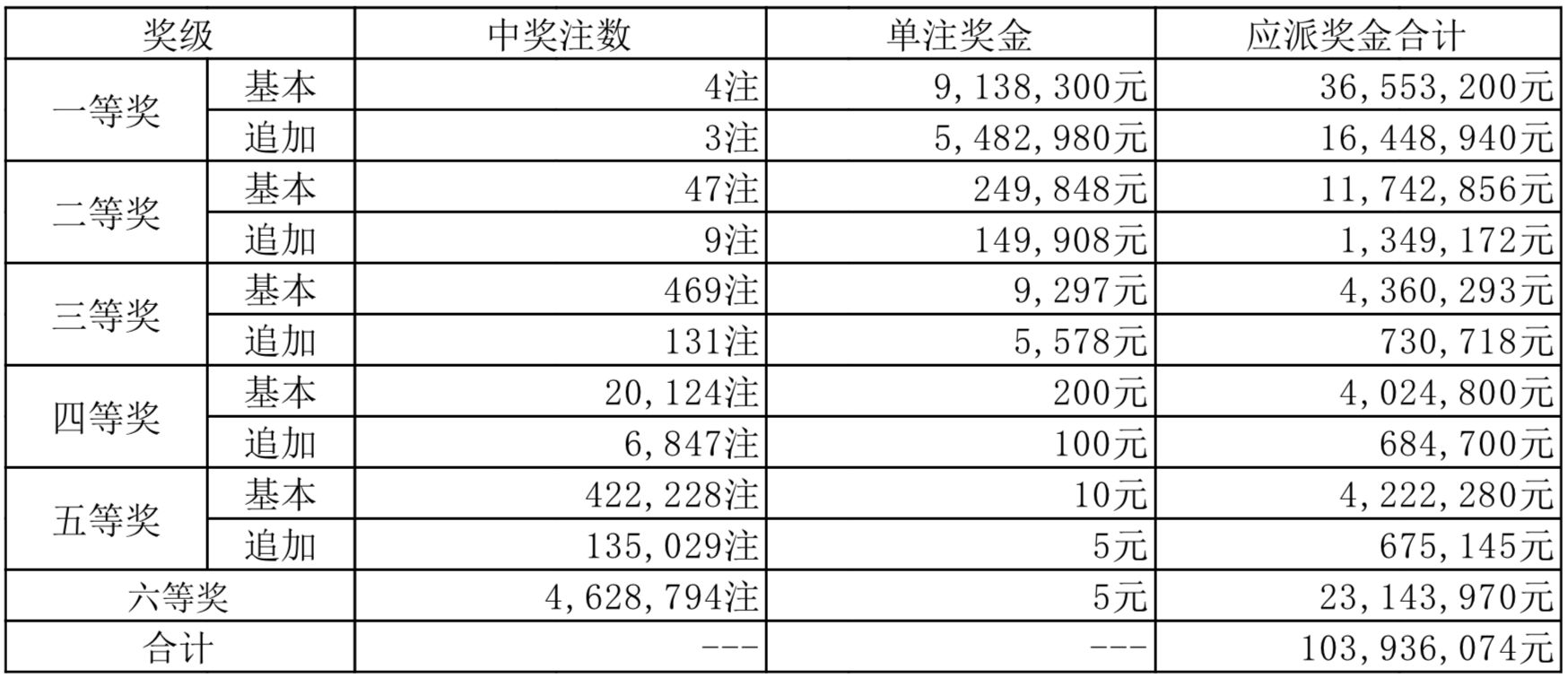 新奧2025年開獎結(jié)果，期待與揭秘，新奧2025年開獎結(jié)果揭曉與揭秘