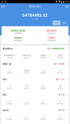 77778888精準(zhǔn)管家婆免費(fèi)——全方位管理你的日常生活，全方位免費(fèi)精準(zhǔn)管家婆77778888，輕松管理日常生活！