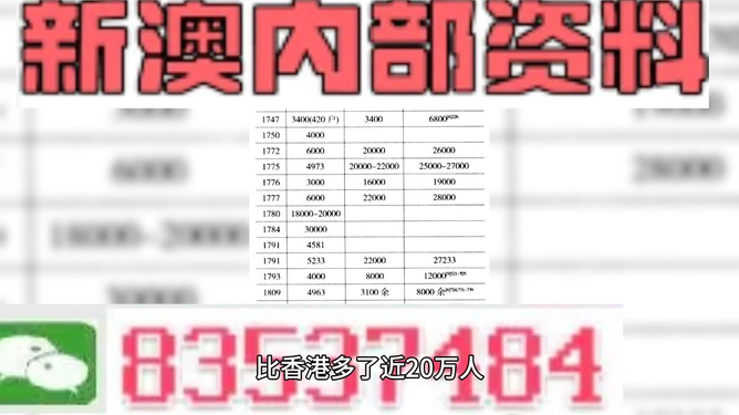 2025精準正版資料大全——一站式獲取所有正版資源，2025正版資源大全，一站式獲取所有精準正版資料