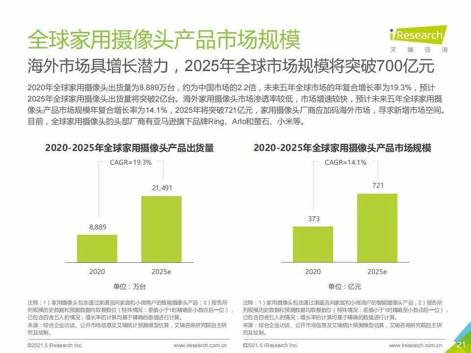 新澳門(mén)號(hào)碼查詢(xún)記錄2025年，全面解析與前瞻性探討，澳門(mén)號(hào)碼查詢(xún)記錄深度解析與前瞻性探討（2025年展望）