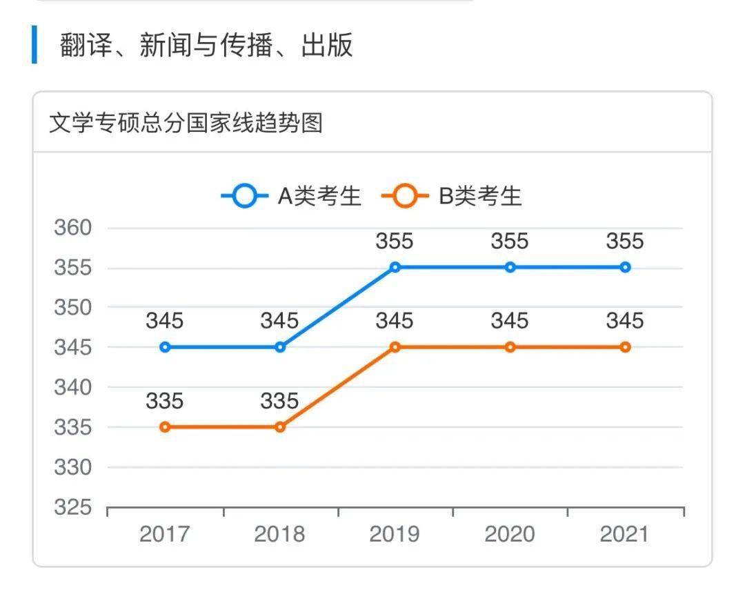 新澳門(mén)特生肖走勢(shì)圖及其背后的文化意義，澳門(mén)特生肖走勢(shì)圖與文化內(nèi)涵探析