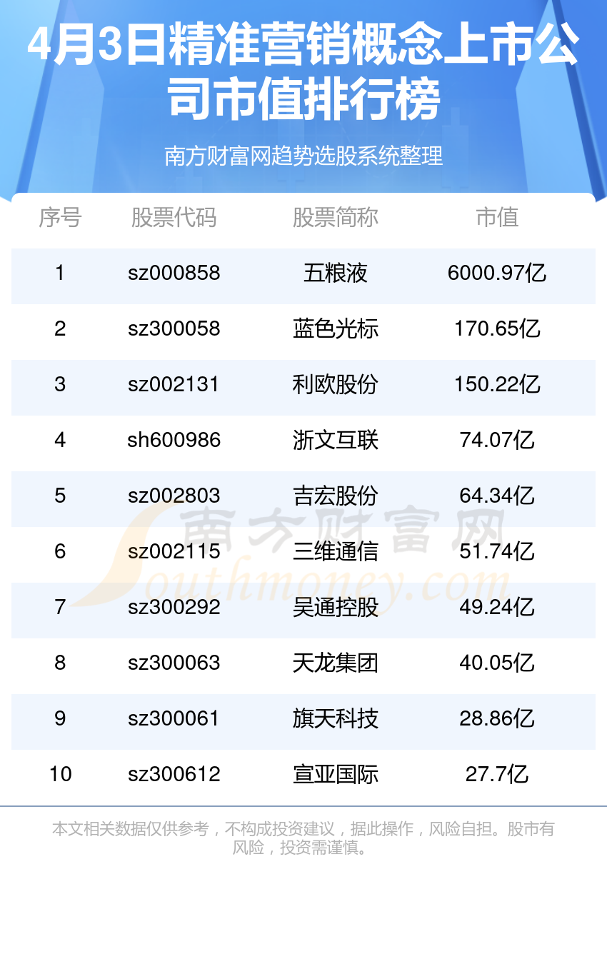 揭秘精準(zhǔn)免費(fèi)預(yù)測(cè)四肖之選，777777與88888的秘密，揭秘精準(zhǔn)免費(fèi)預(yù)測(cè)四肖之選，神秘?cái)?shù)字777777與88888的秘密探索