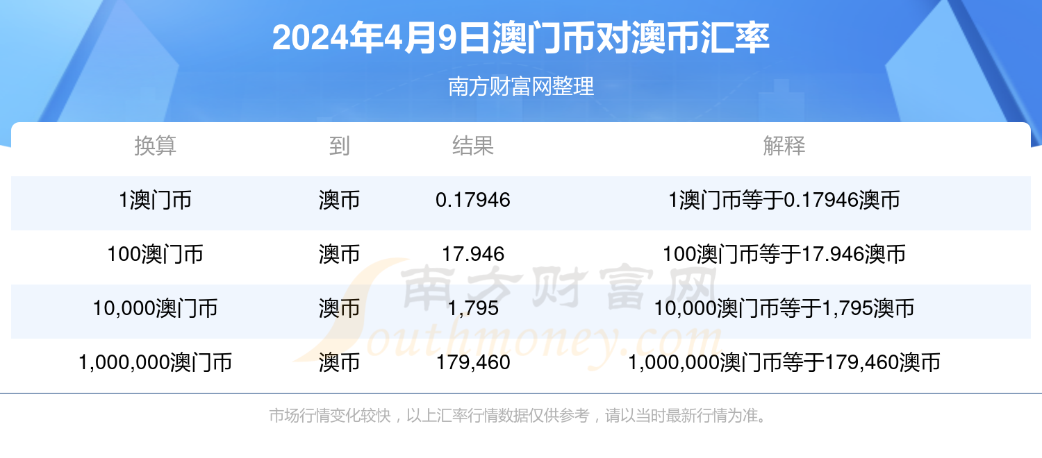 新澳今晚上9點(diǎn)30開(kāi)獎(jiǎng)，全面解析與攻略，新澳今晚9點(diǎn)30開(kāi)獎(jiǎng)全面解析及攻略分享