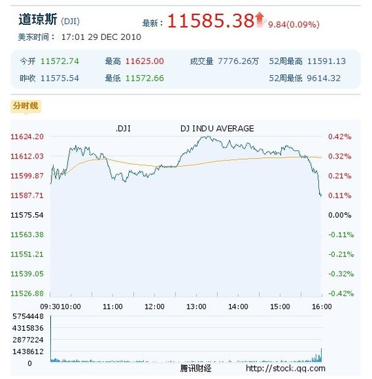 熱點 第150頁