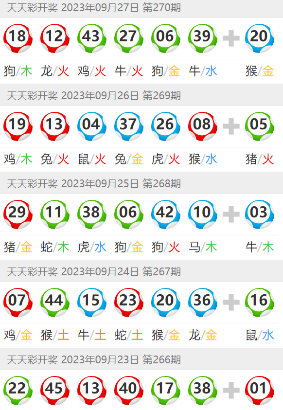 新2025澳門天天開好彩生肖對照表