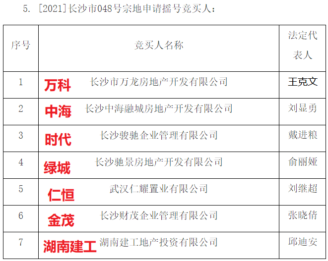 澳門彩票中心，探索2025年澳門彩票搖號(hào)記錄的歷史長(zhǎng)河（不少于1951字），澳門彩票中心，回顧歷史長(zhǎng)河，探尋2025年彩票搖號(hào)記錄之旅