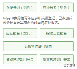 全國征兵網(wǎng)兵役登記官網(wǎng)，權(quán)威入口與操作指南，全國征兵網(wǎng)兵役登記官網(wǎng)操作指南及權(quán)威入口