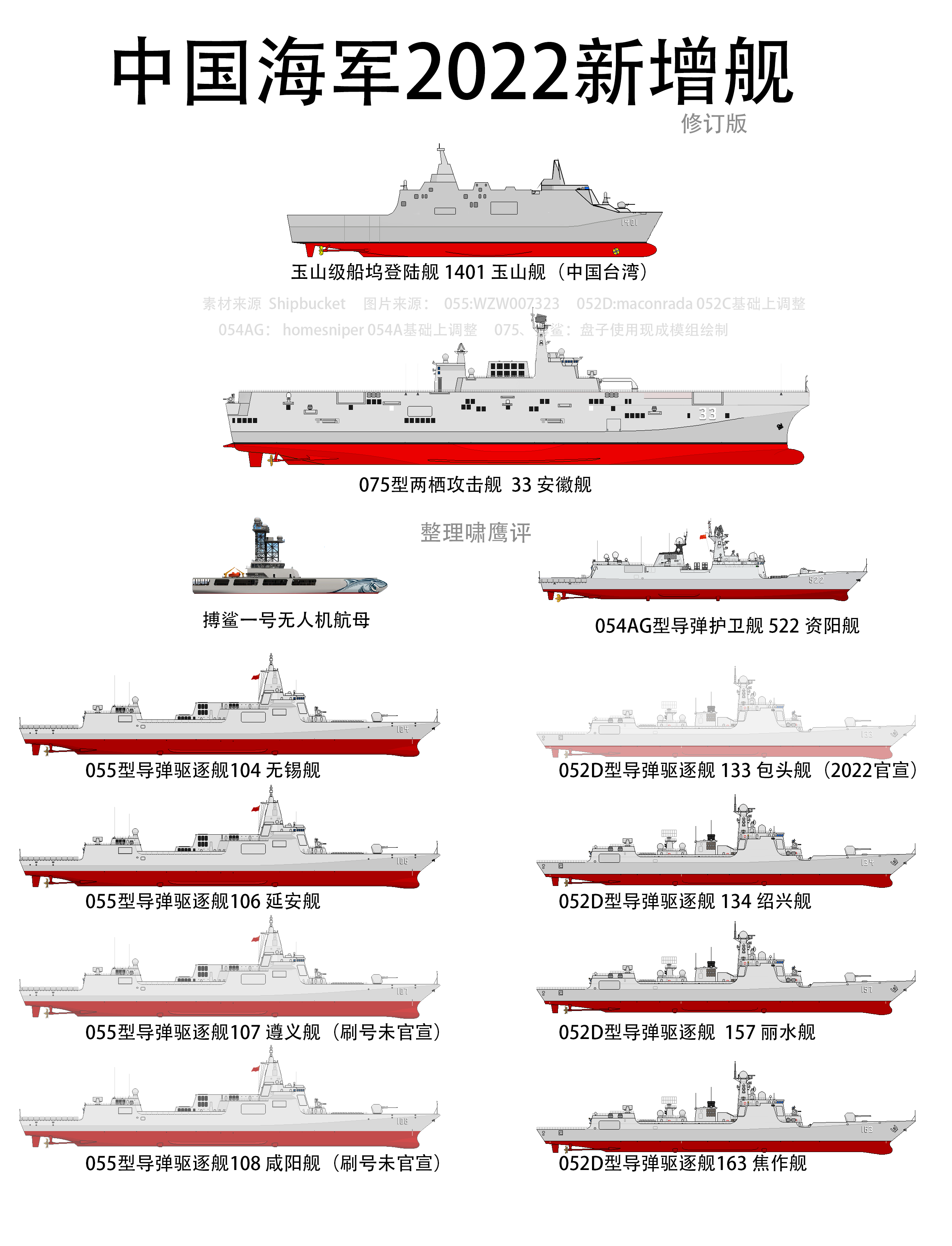 第884頁