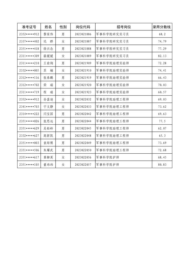 軍事人才網(wǎng)官方網(wǎng)站SEO文章（2023版），軍事人才網(wǎng)官方網(wǎng)站SEO文章攻略（2023版）
