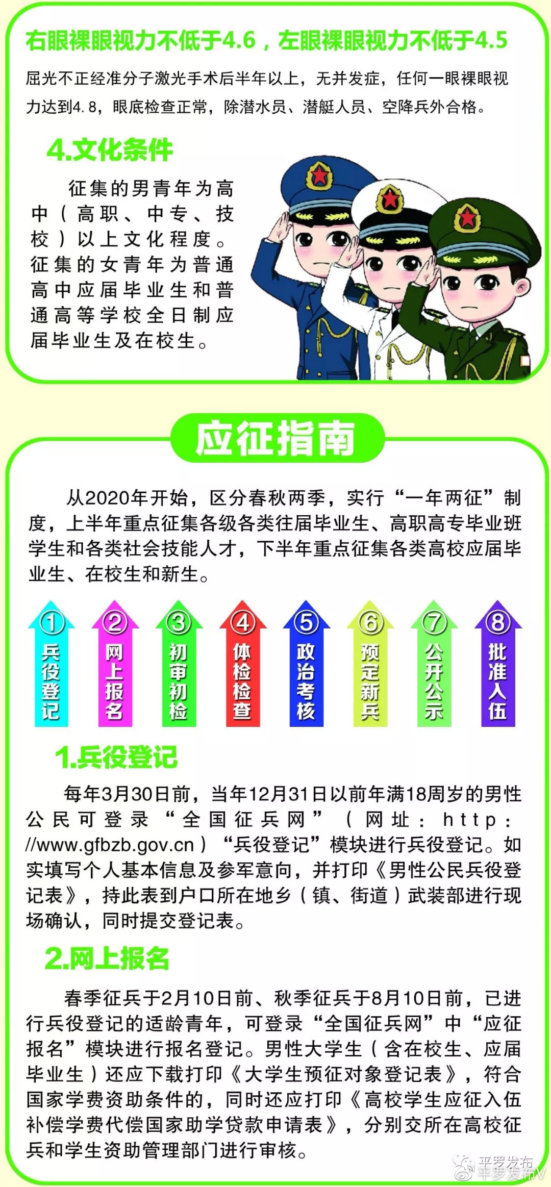 今年征兵政策調(diào)整，是否不再招收在校生？，今年征兵政策調(diào)整，是否暫停招收在校生？
