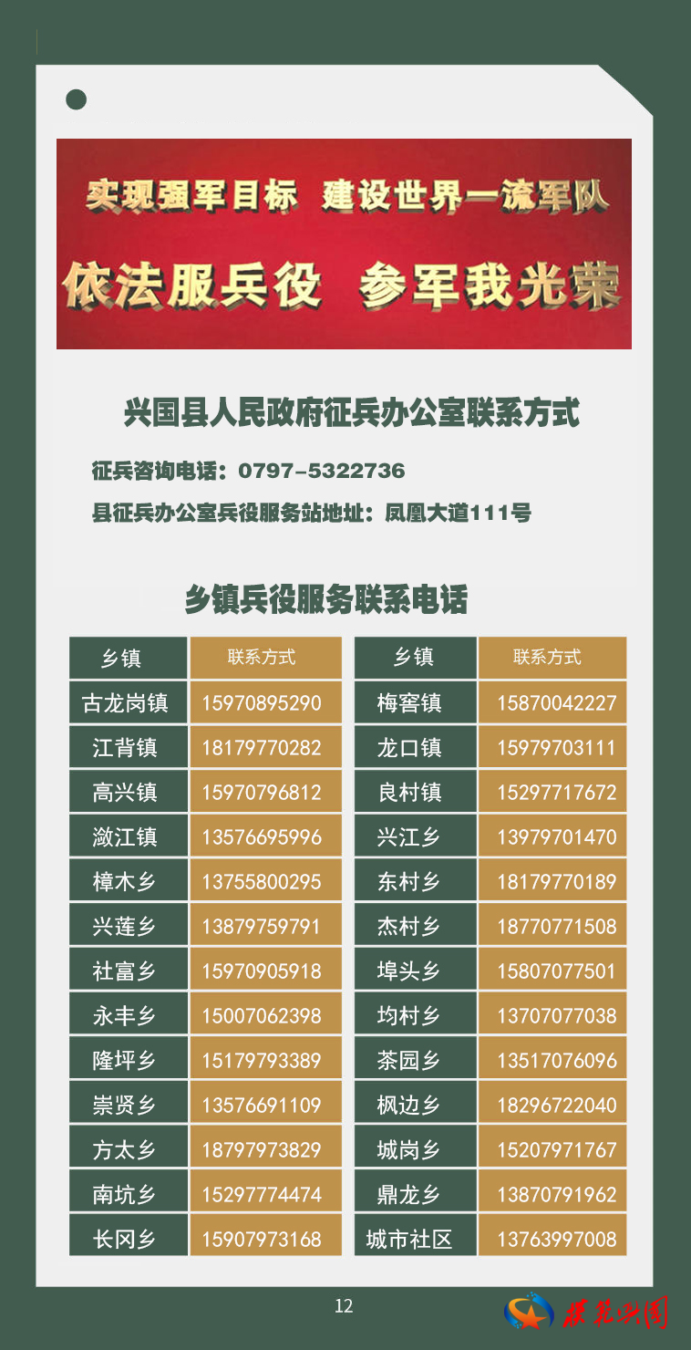 推薦 第318頁(yè)