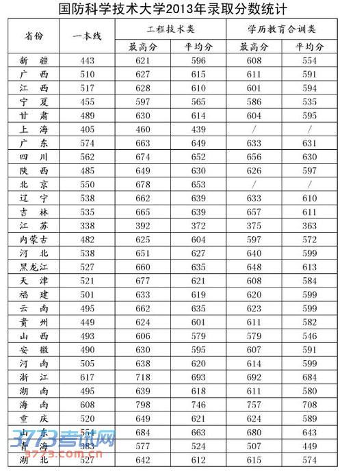 全球十大國防大學(xué)排名，深度解析與比較，全球十大國防大學(xué)排名深度對比及解析