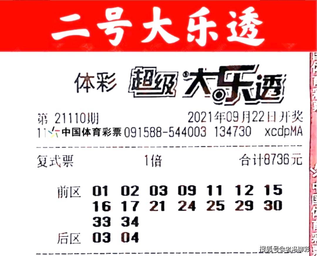 彩艮今期中大獎(jiǎng)打一準(zhǔn)確生肖——揭秘好運(yùn)生肖的奧秘，揭秘好運(yùn)生肖，彩艮今期中大獎(jiǎng)的準(zhǔn)確生肖奧秘