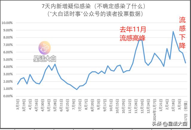 新澳門走勢(shì)圖最新，探索與解析，澳門最新走勢(shì)圖解析與探索