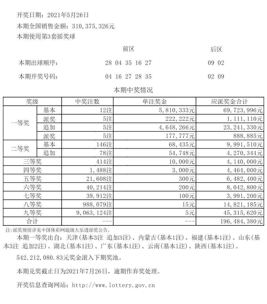 新奧今晚上9點30開獎結(jié)果會是什么呢？，新奧今晚9點30開獎結(jié)果揭曉，幸運兒會是誰？