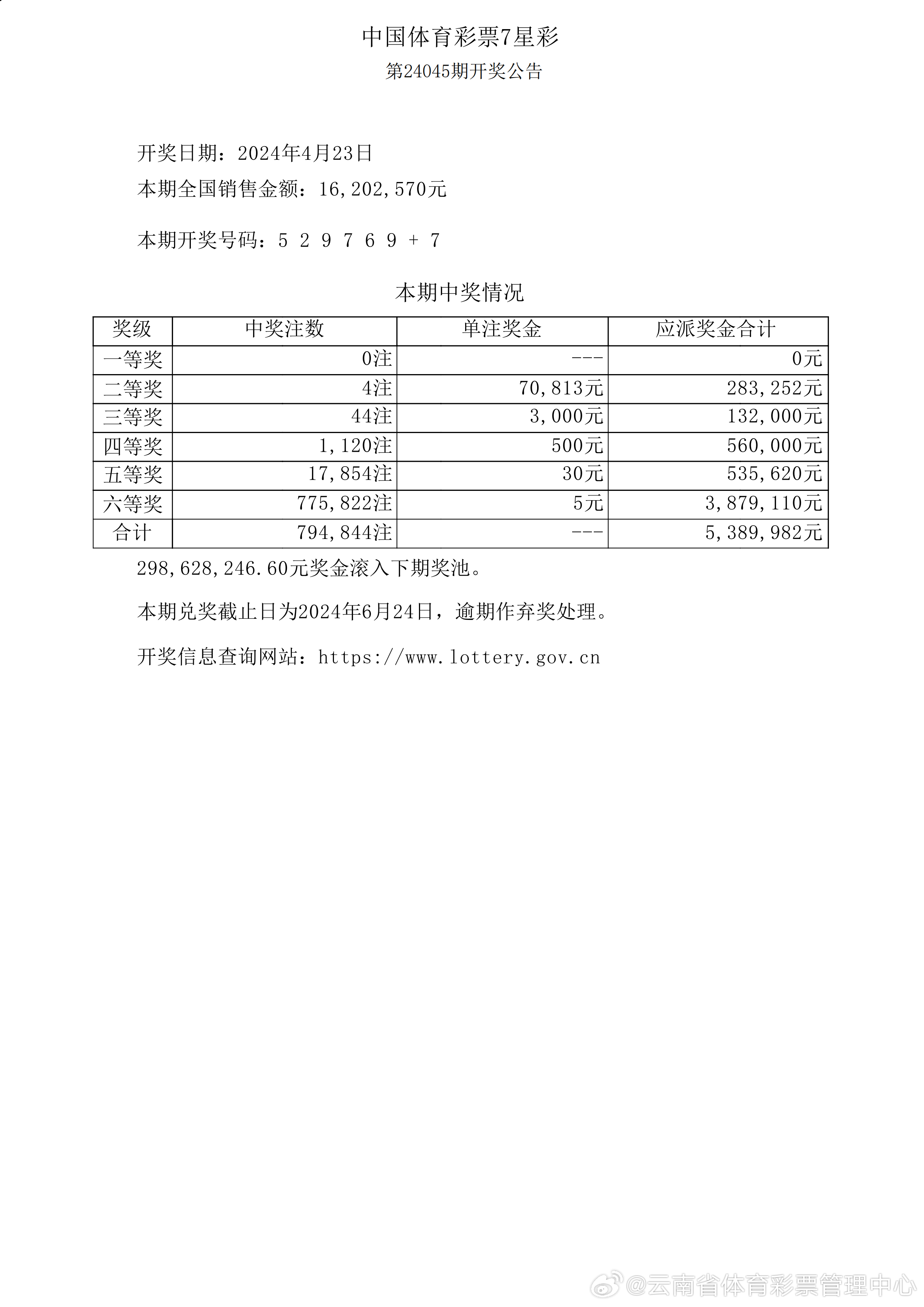 新奧2025年歷史開獎結(jié)果回顧與展望，新奧歷史開獎結(jié)果回顧，2025年展望與未來展望