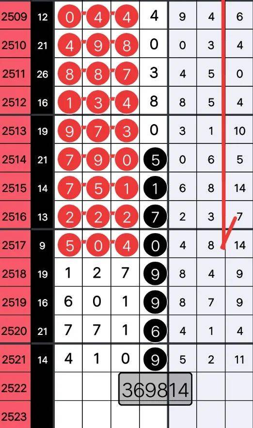 探索精準(zhǔn)跑碼圖，揭秘7777888888跑碼圖的秘密，揭秘精準(zhǔn)跑碼圖，探索數(shù)字組合7777與8888的秘密之旅