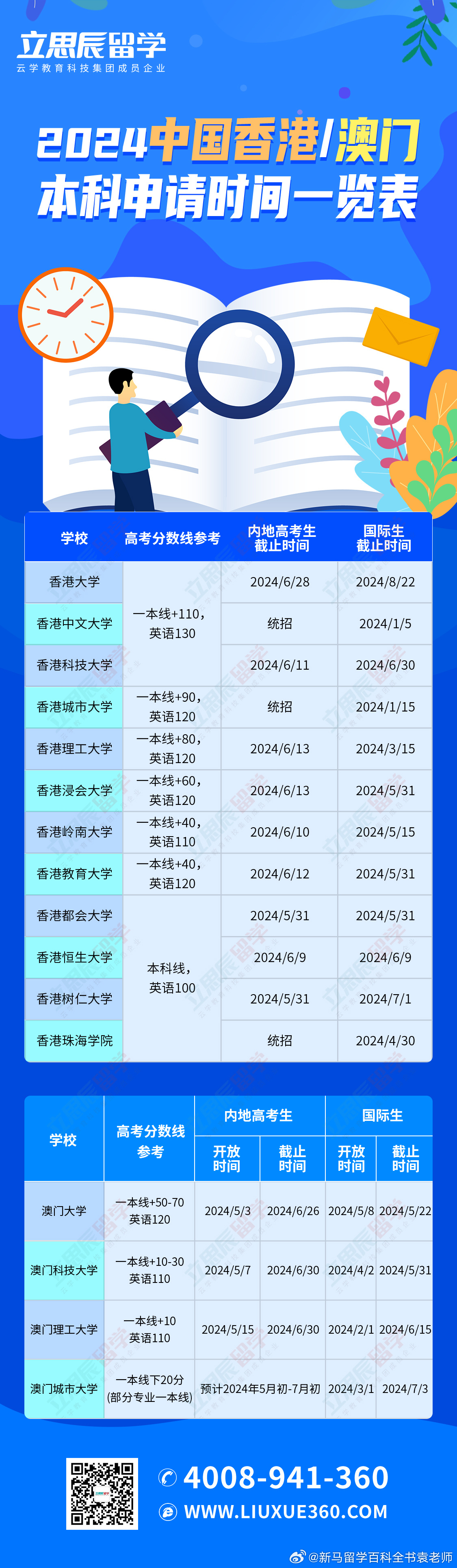2025新澳門歷史記錄查詢，全面解析與深度探索，澳門歷史記錄深度解析與探索，2025年回顧與查詢指南