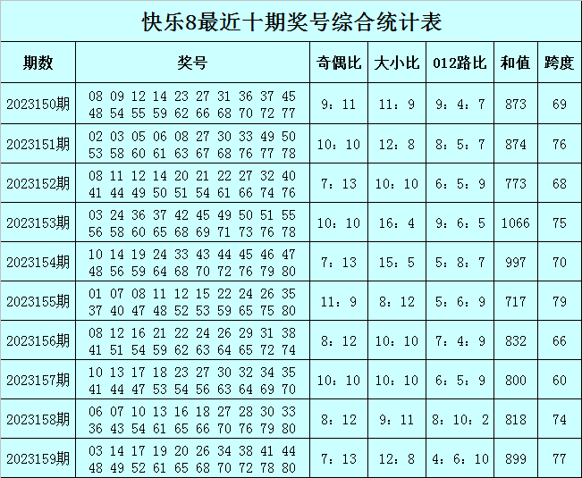 最快澳門今晚必中一肖一碼，揭秘彩票背后的秘密與策略分析，澳門彩票秘密揭曉，必中一肖一碼的策略分析與揭秘