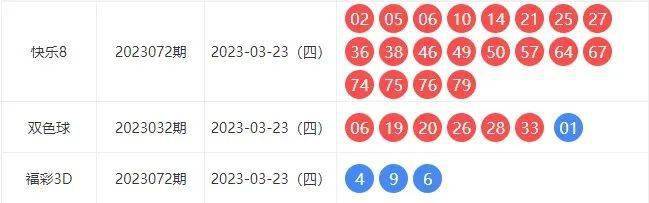 新澳三中三必中一組