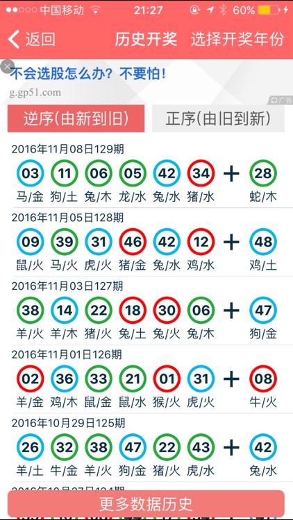 新澳門(mén)彩生肖走勢(shì)分析與預(yù)測(cè)，澳門(mén)彩生肖走勢(shì)分析與預(yù)測(cè)揭秘