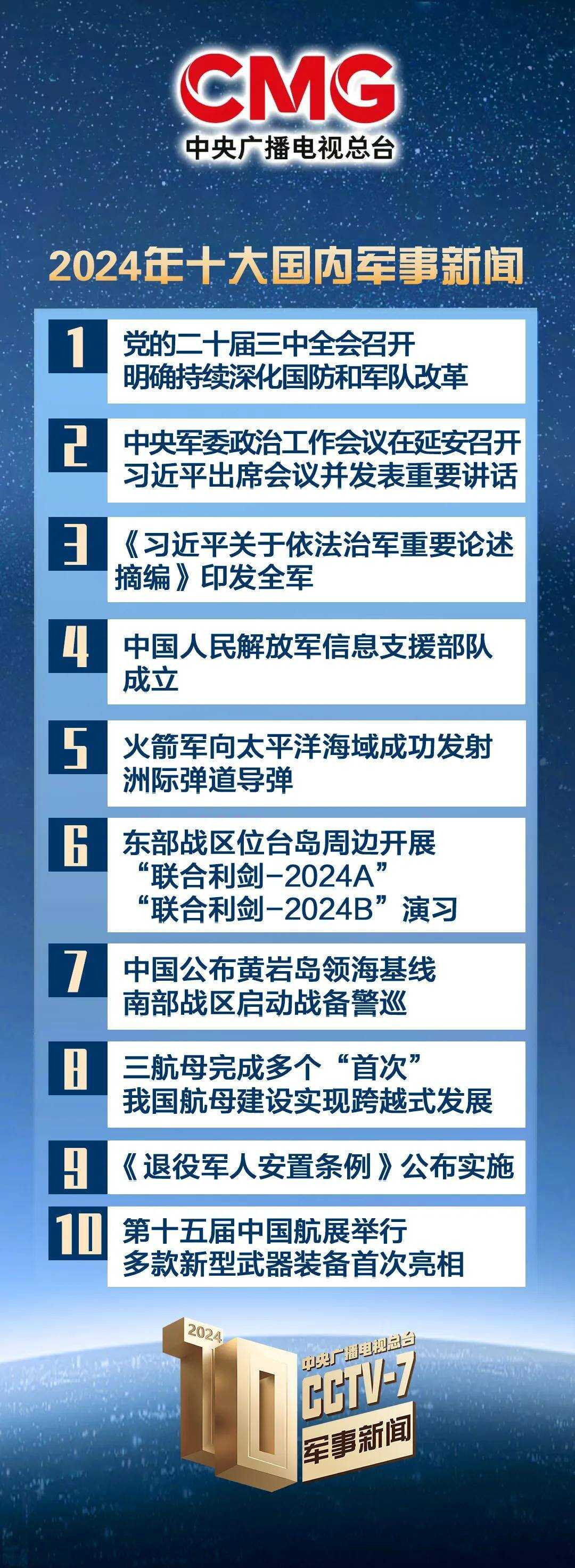 國際軍事新聞最新消息，今日要聞與未來展望（2024年最新版本），國際軍事新聞最新動態(tài)，今日要聞與未來展望（2024年全新報告）