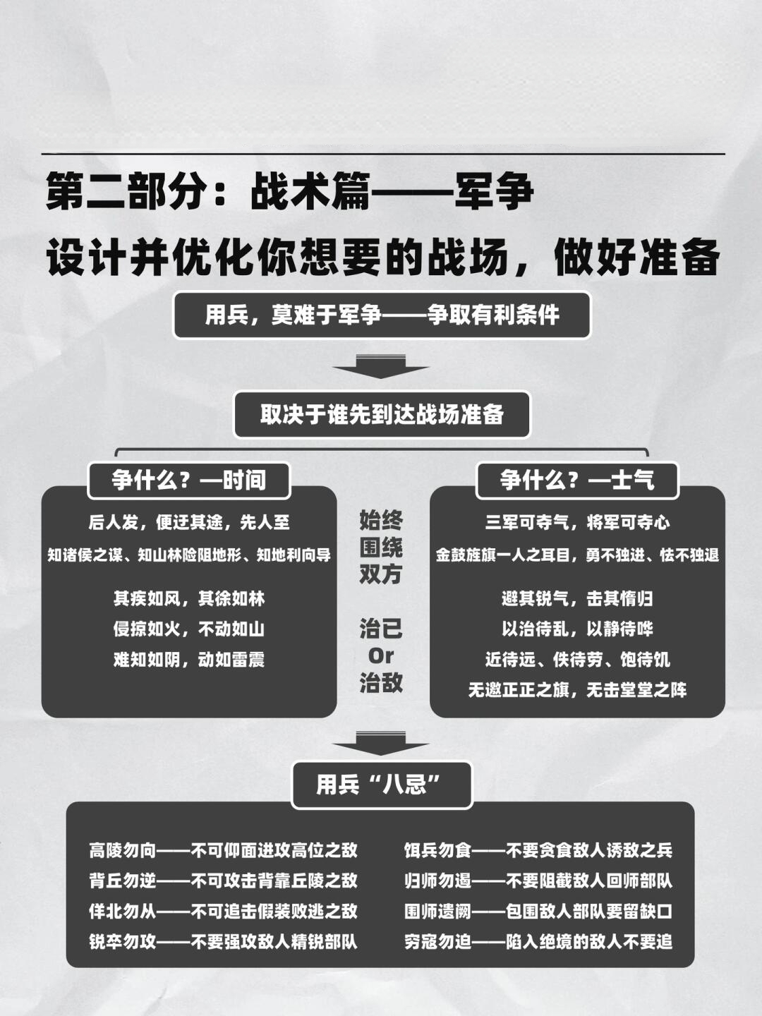 戰(zhàn)略與戰(zhàn)術(shù)，在商業(yè)成功之路上的協(xié)同作用，戰(zhàn)略與戰(zhàn)術(shù)在商業(yè)成功之路上的協(xié)同共進之道