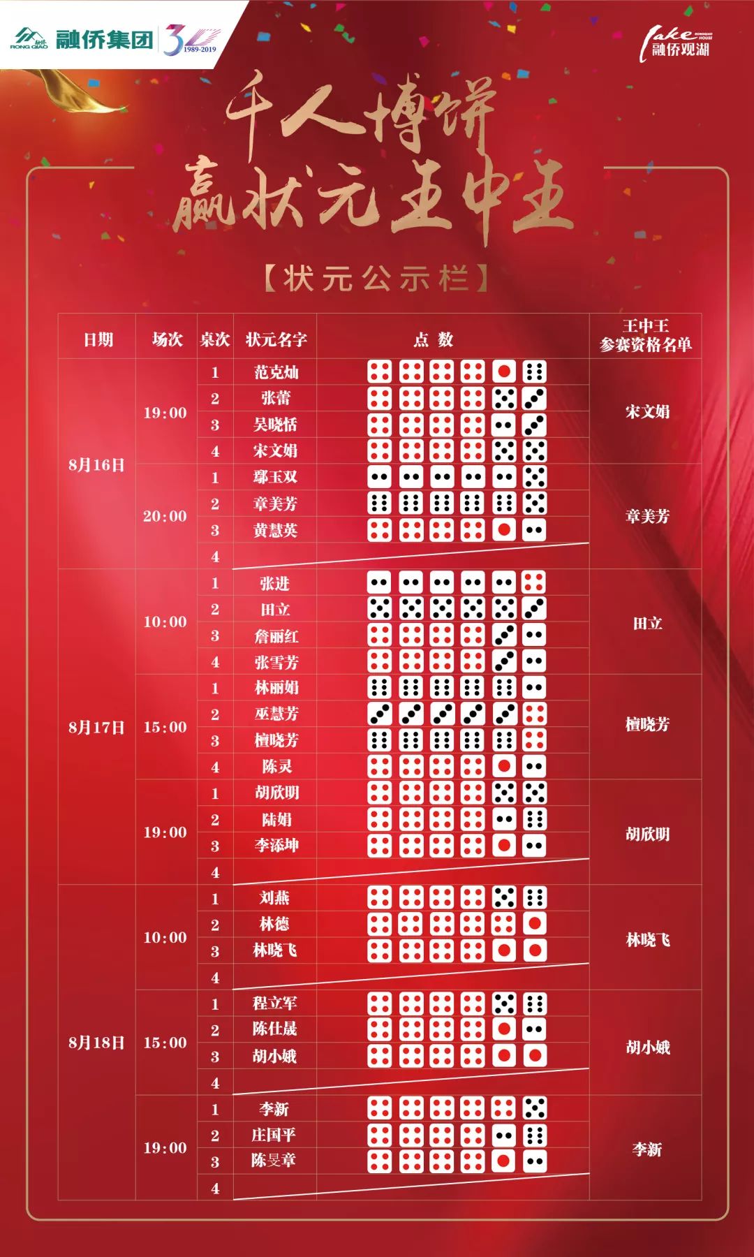 林中高手王中王，傳奇人生與生肖之謎，林中高手王中王，傳奇人生與生肖之謎揭秘