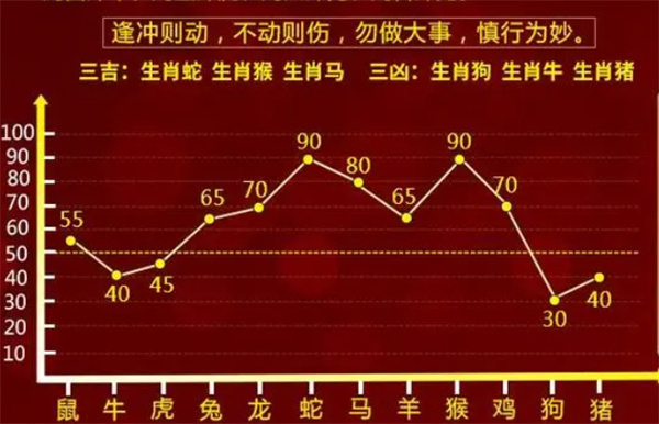 管家是什么生肖號碼——揭秘生肖與職業(yè)特性的神秘聯(lián)系，揭秘生肖與職業(yè)特性聯(lián)系，管家屬于哪個生肖號碼？
