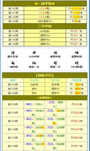 預(yù)測準(zhǔn)確率背后的秘密策略