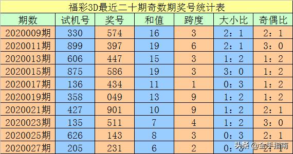 一碼出特，揭秘背后的秘密與策略，揭秘一碼出特，背后的秘密策略與操作手法