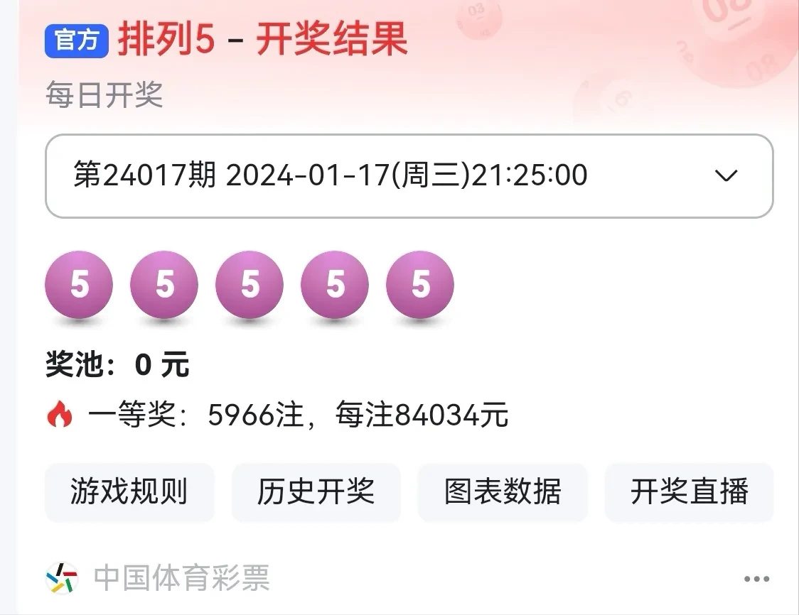 澳門晚六會(huì)彩開(kāi)獎(jiǎng)結(jié)果軟件解析，澳門晚六會(huì)彩開(kāi)獎(jiǎng)結(jié)果軟件解析及運(yùn)用指南