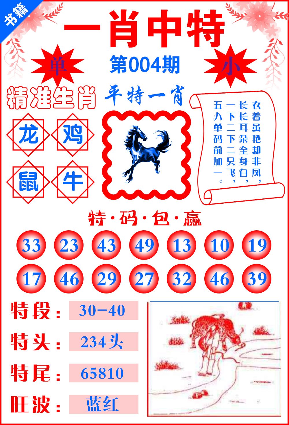 王中王平特一肖尾，深度解析與SEO優(yōu)化策略，王中王平特一肖尾深度解析與SEO優(yōu)化策略探討
