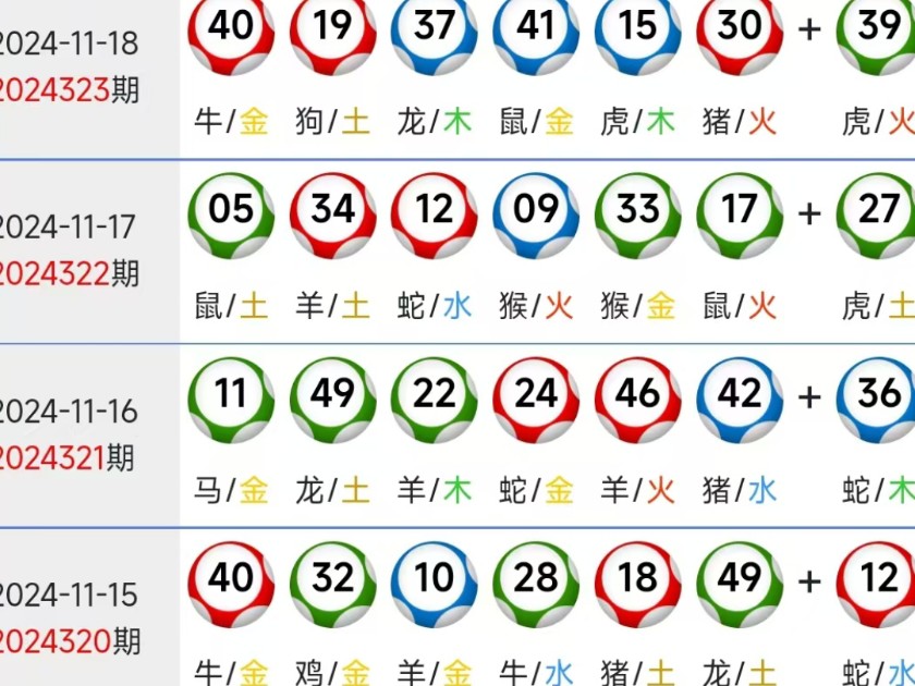 今期生肖王中王，揭秘生肖奧秘——探尋王者風(fēng)范的生肖，揭秘生肖奧秘，探尋王者風(fēng)范的生肖之王中王今日運(yùn)勢(shì)解析