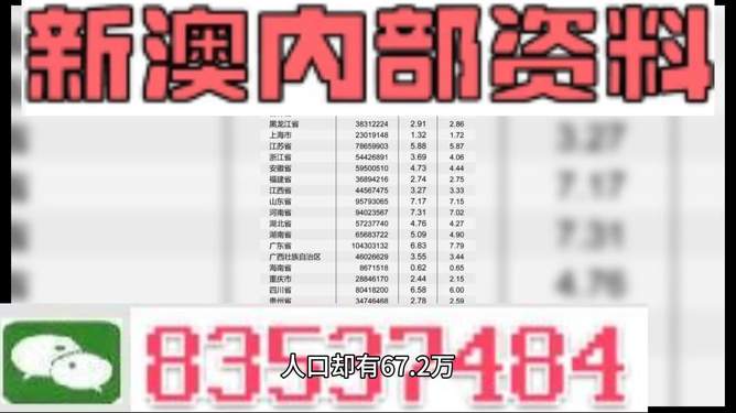 新澳天天開獎(jiǎng)資料大全最新版