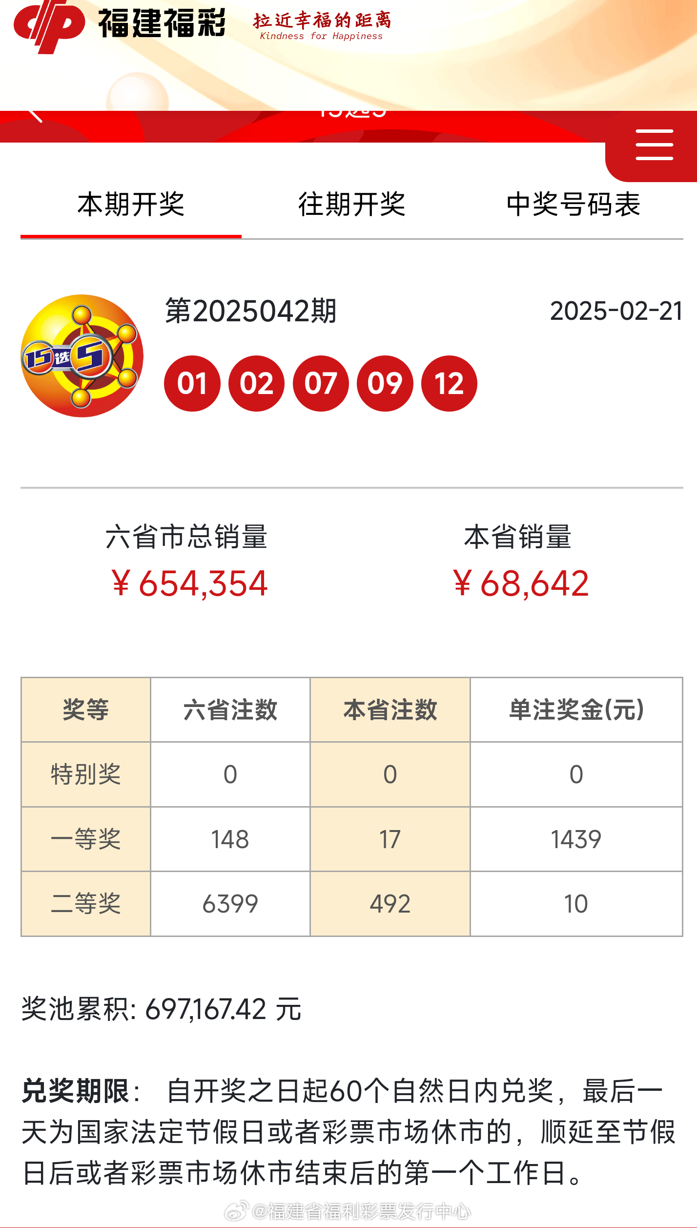 最新開獎(jiǎng)結(jié)果及開獎(jiǎng)記錄查詢指南，最新開獎(jiǎng)結(jié)果與記錄查詢指南